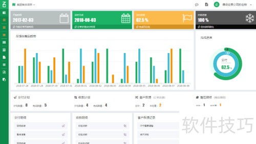 電話銷售行業(yè)erp管理系統(tǒng)哪家好