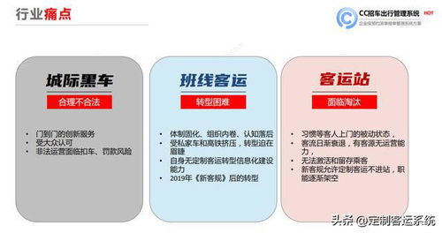 傳統(tǒng)客運企業(yè)開展定制客運有哪些優(yōu)勢