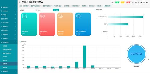 告別能源浪費,從 用能 到 優(yōu)能 ,企業(yè)如何實現(xiàn)空調(diào)能耗下降與綜合能效提升